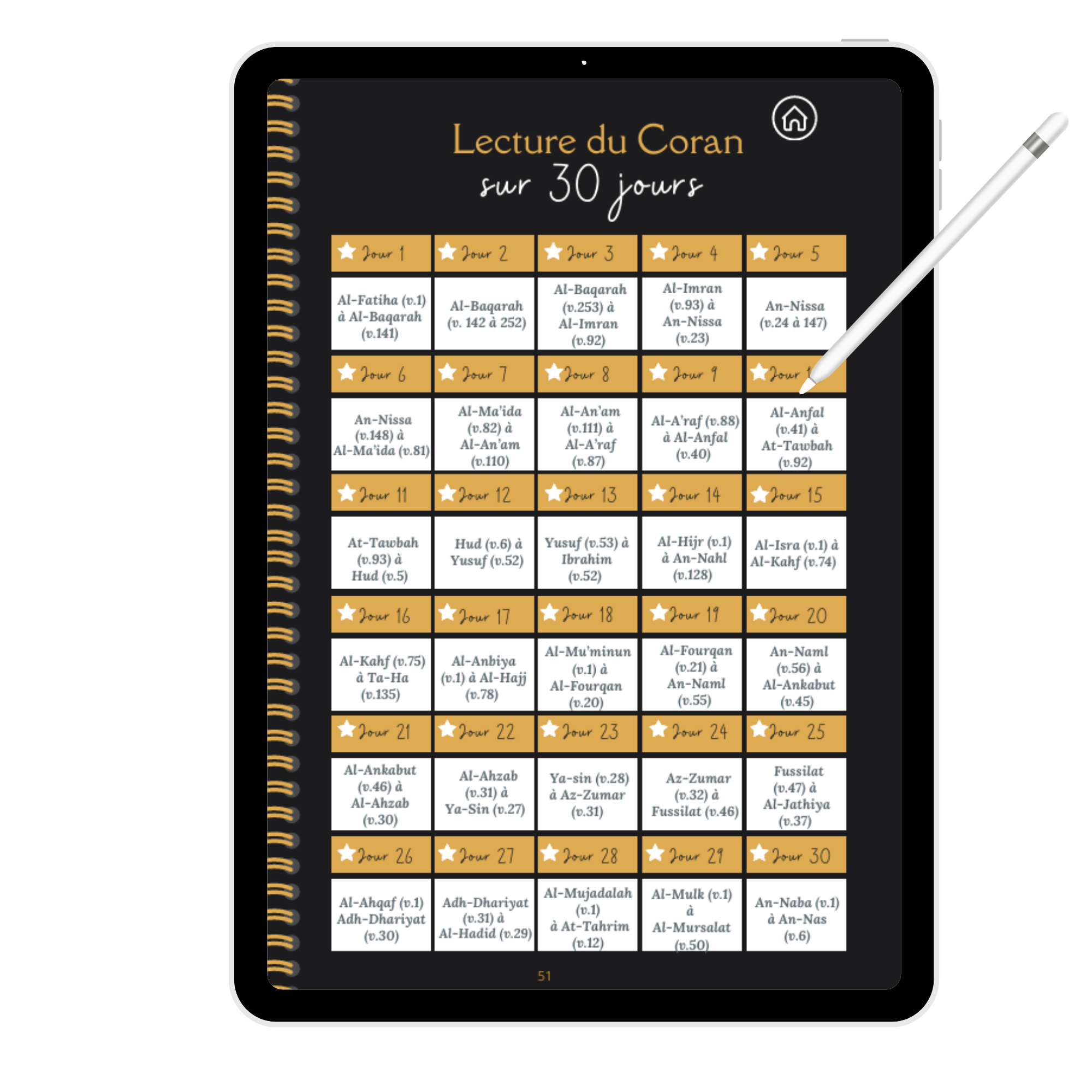 Ramadan digital planner Nihwaara