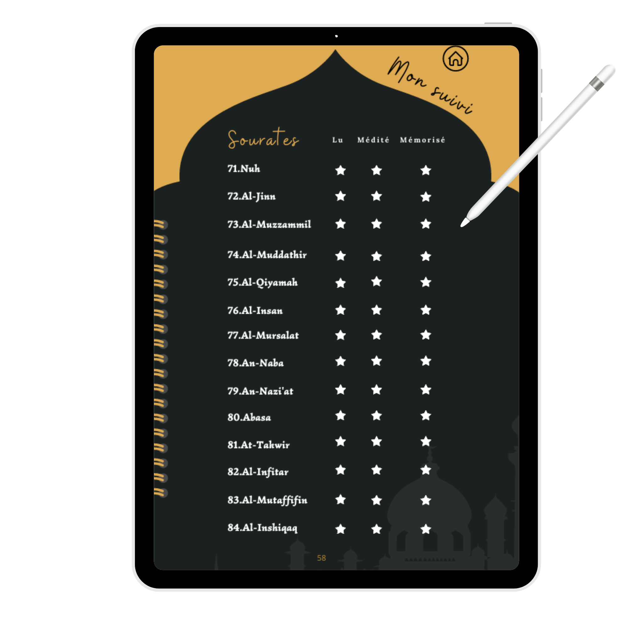 Ramadan digital planner Nihwaara